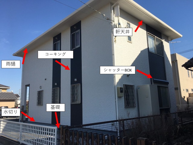 外壁塗装　付帯部　雨樋　軒天井　破風板　幕板　水切り　基礎　雨戸戸袋　シャッターボックス