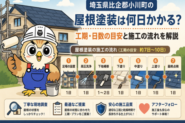 ふくまる 屋根塗装工期日数⑩