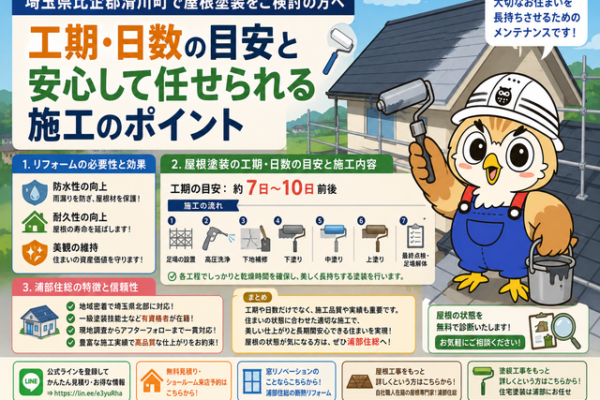ふくまる 屋根塗装工期日数⑧