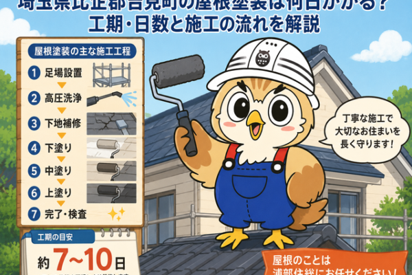 ふくまる 屋根塗装工期日数⑫