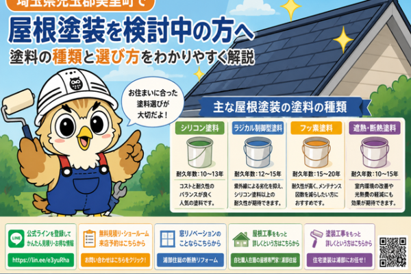 ふくまる 屋根塗装塗料種類⑤