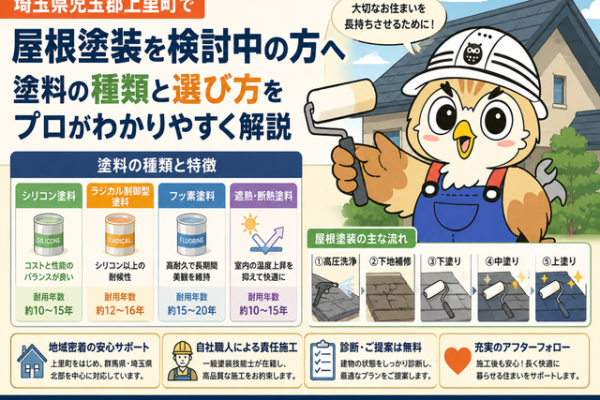 ふくまる 屋根塗装塗料種類④