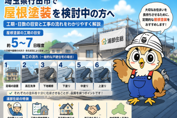 ふくまる 屋根塗装工期日数⑮