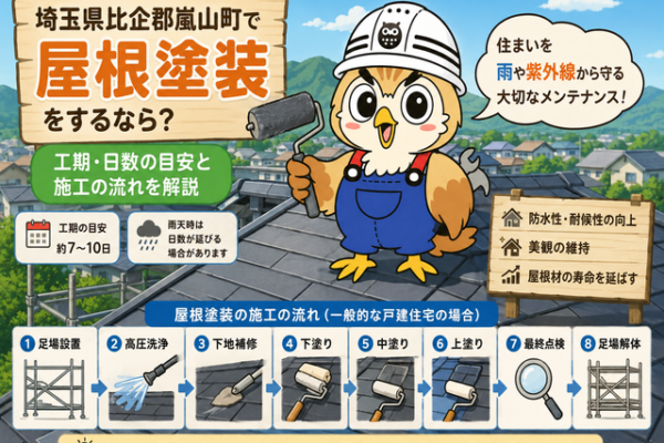 ふくまる 屋根塗装工期日数⑨-1