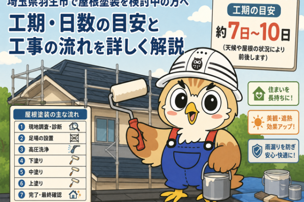 ふくまる 屋根塗装工期日数⑯
